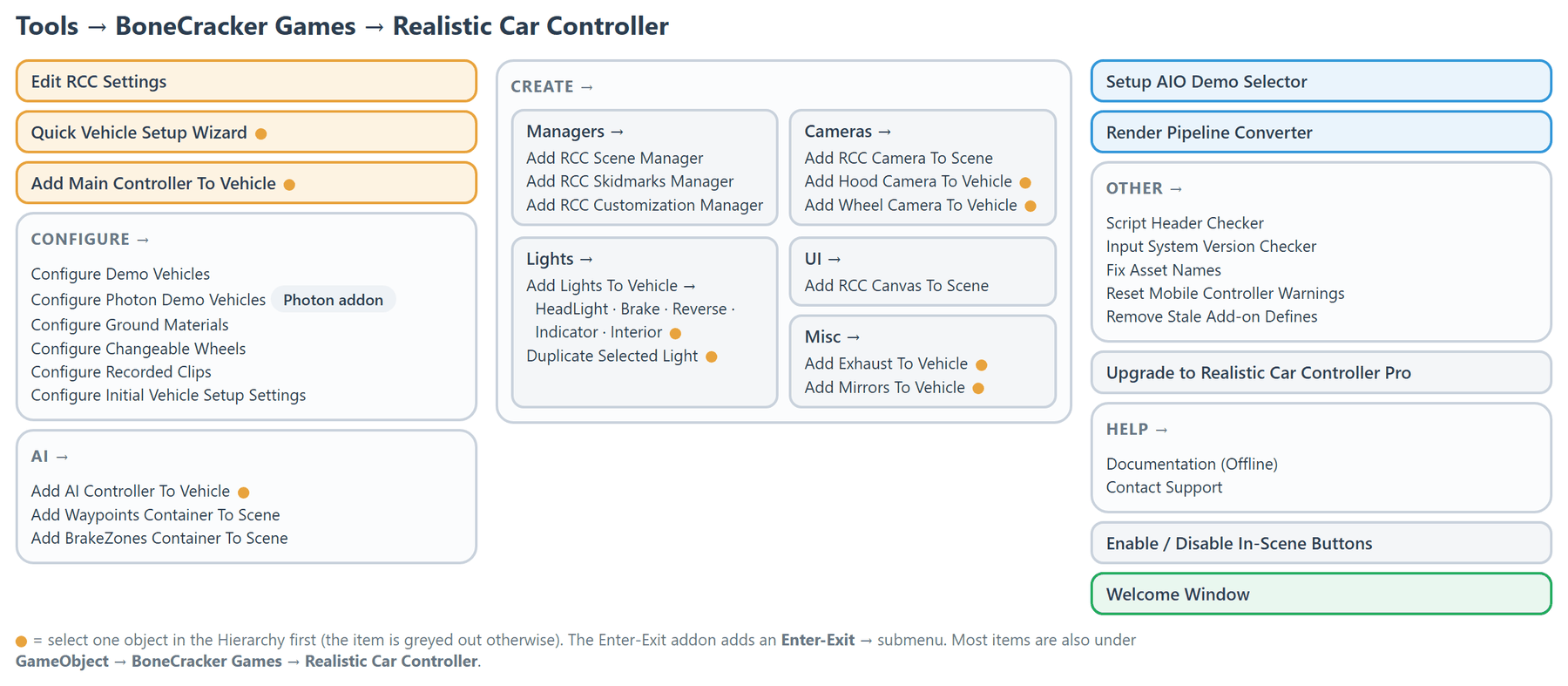 The full Tools menu tree; items marked with a dot need one selected object, such as a vehicle, before they become clickable.